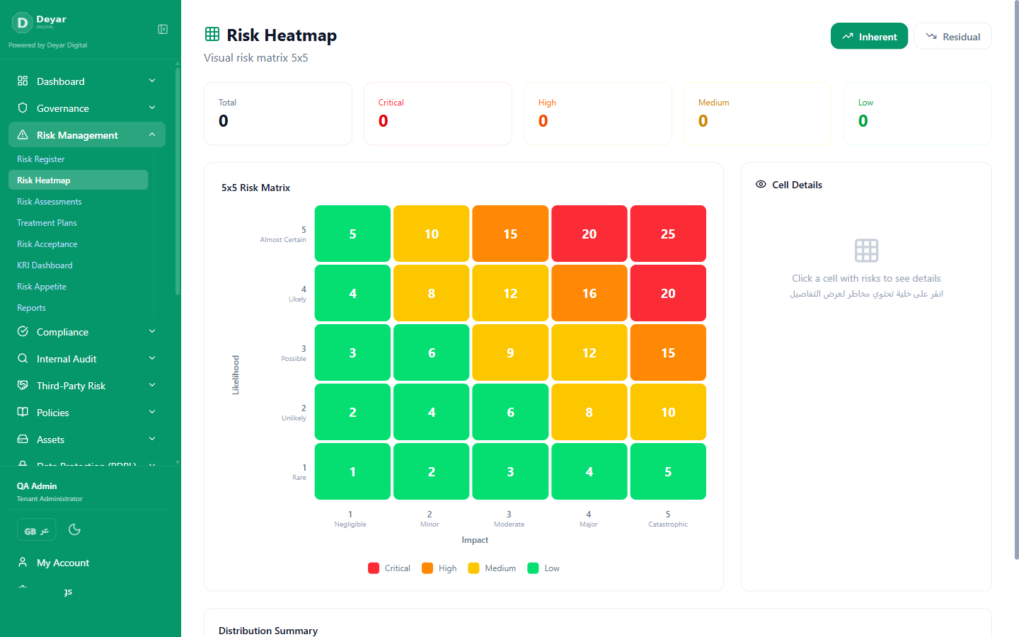 DeyarIS risk heatmap: a five by five inherent risk matrix